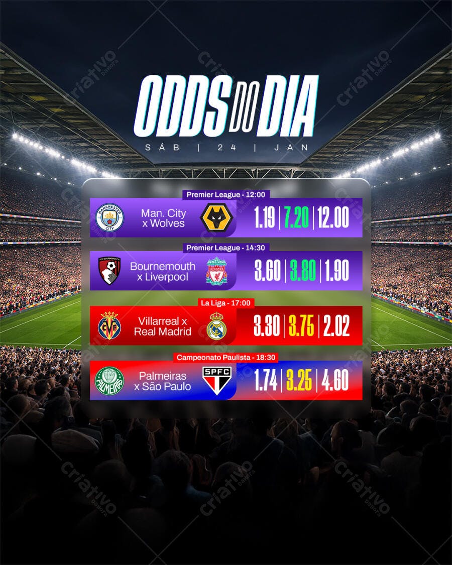 Post Instagram Odds do Dia Apostas Esportivas PSD Editável
