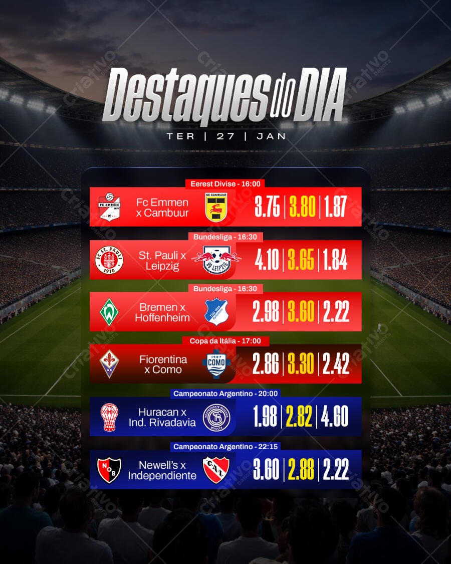 Post Destaques do Dia Futebol Apostas Esportivas PSD Editável