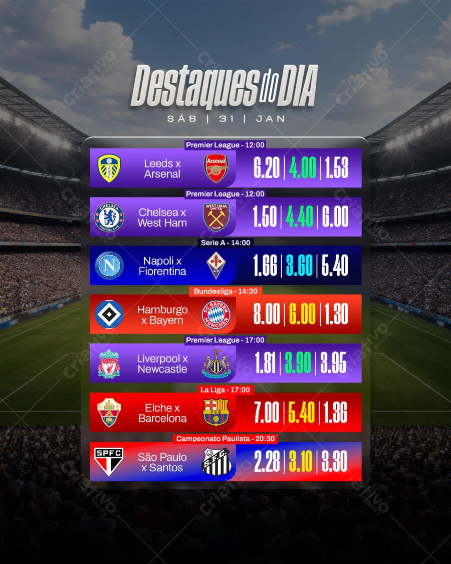 Post Instagram Destaques do Dia Futebol Apostas PSD Editável