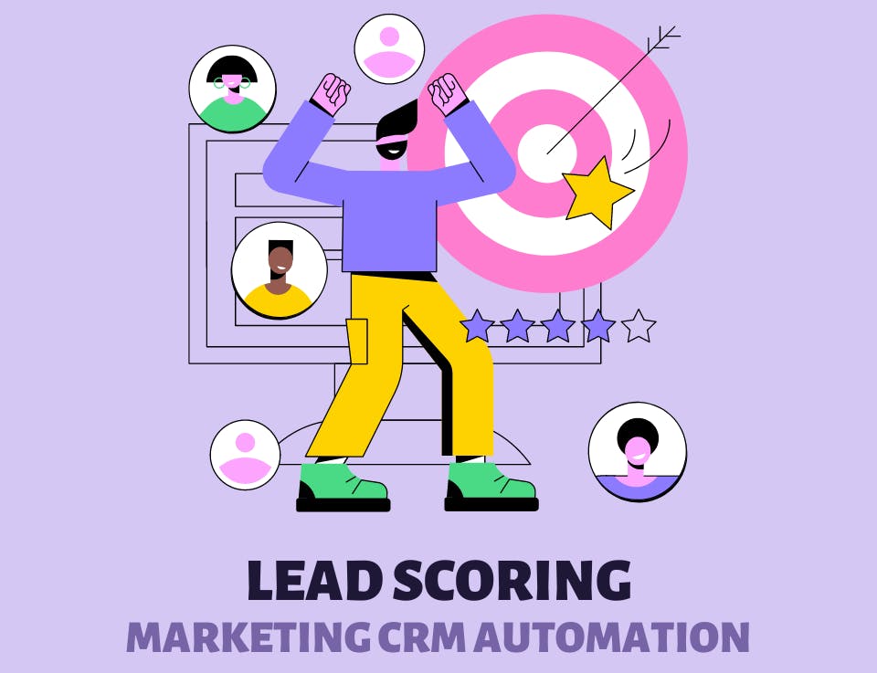 How to do lead scoring to identify the quality of lead Go High Level