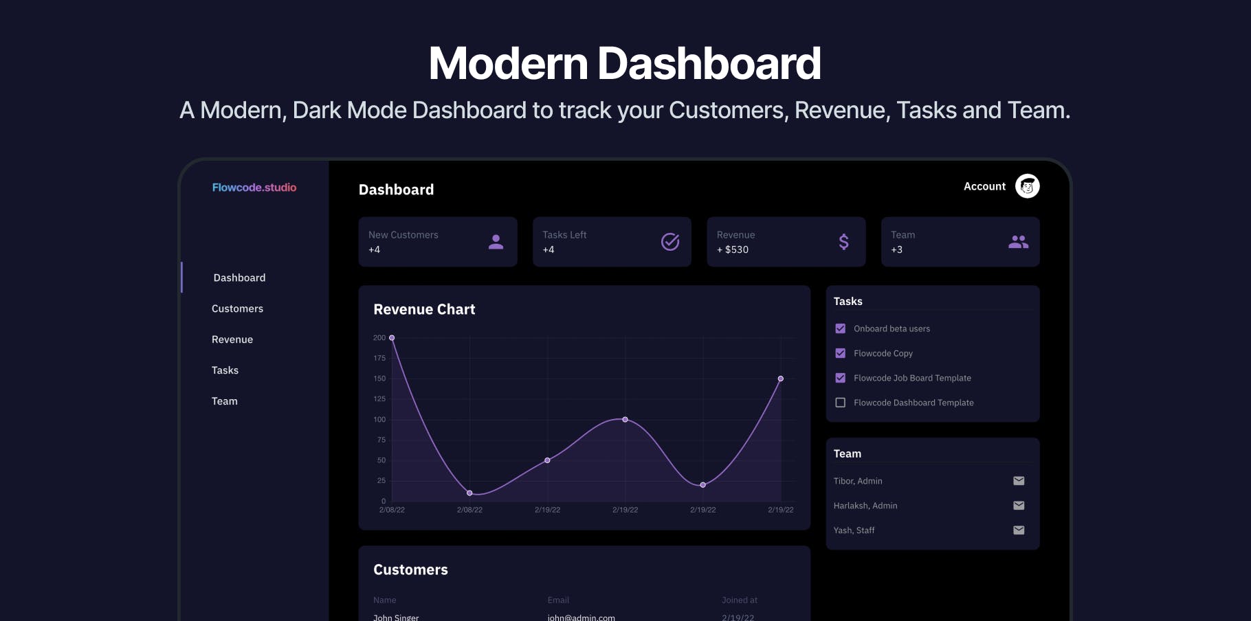 Modern Dashboard Template Bubble