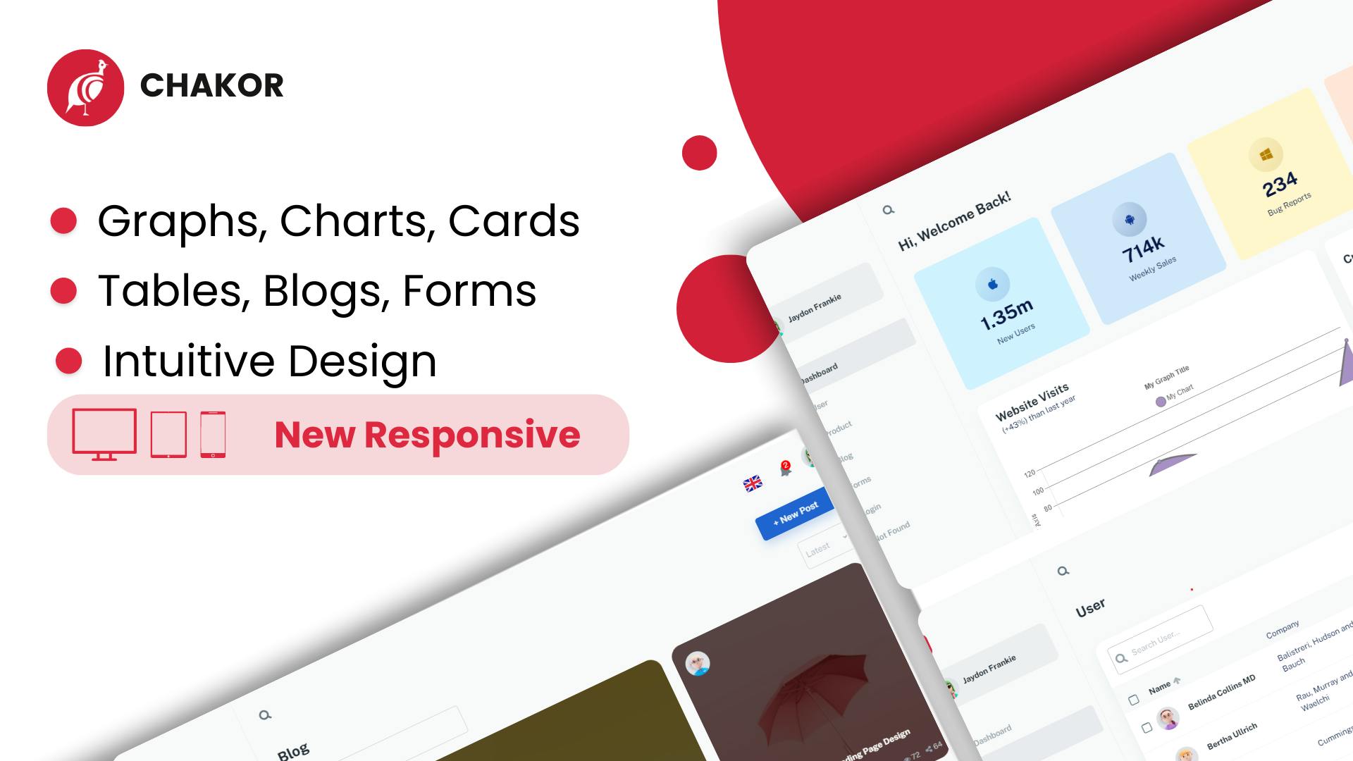 Mimimal UI Dashboard Template Bubble