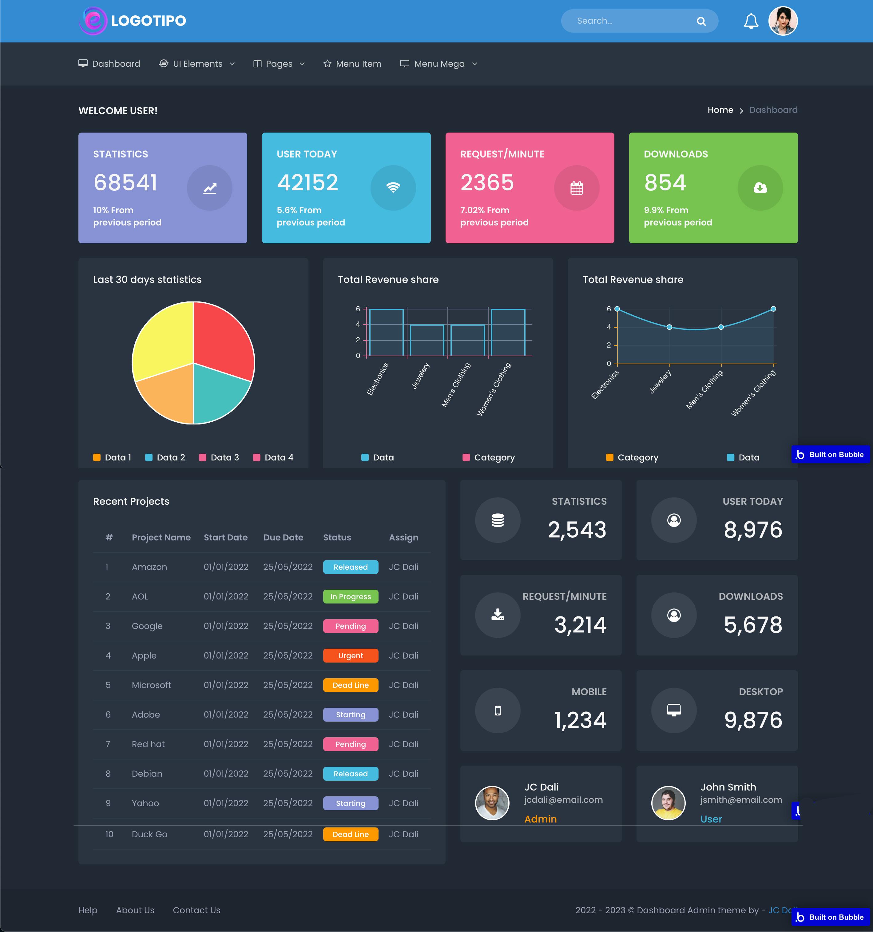 Dashboard Admin Template Bubble