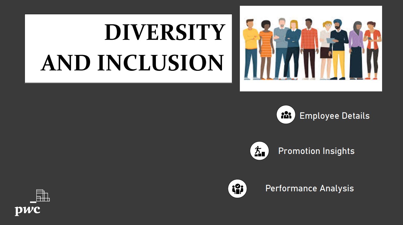 PowerBI | Project | PwC Virtual Internship Task 4 : Diversity and Inclusion