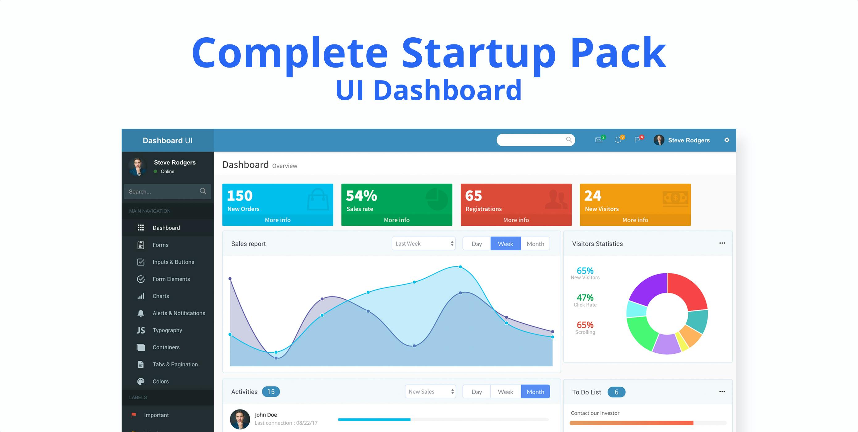 bubble dashboard template