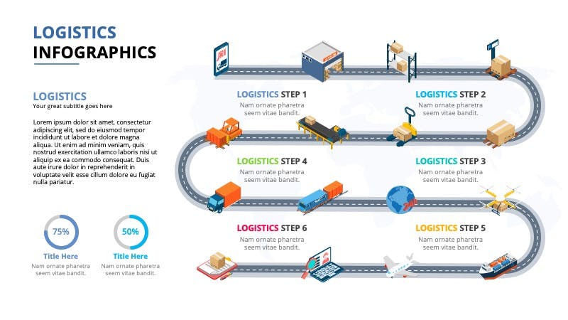 logistics-infographics | Premast Plus