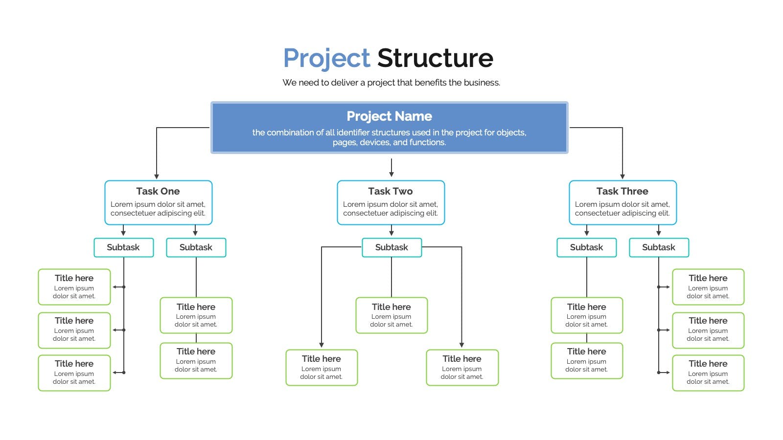 project-structure | Premast Plus