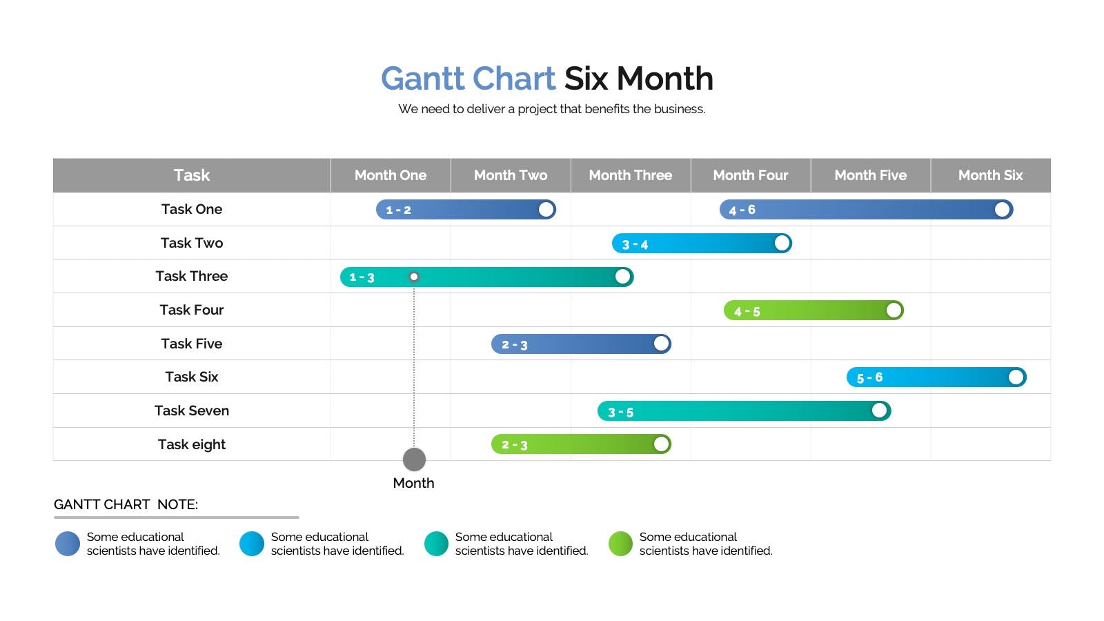 gantt-chart-six-month | Premast Plus