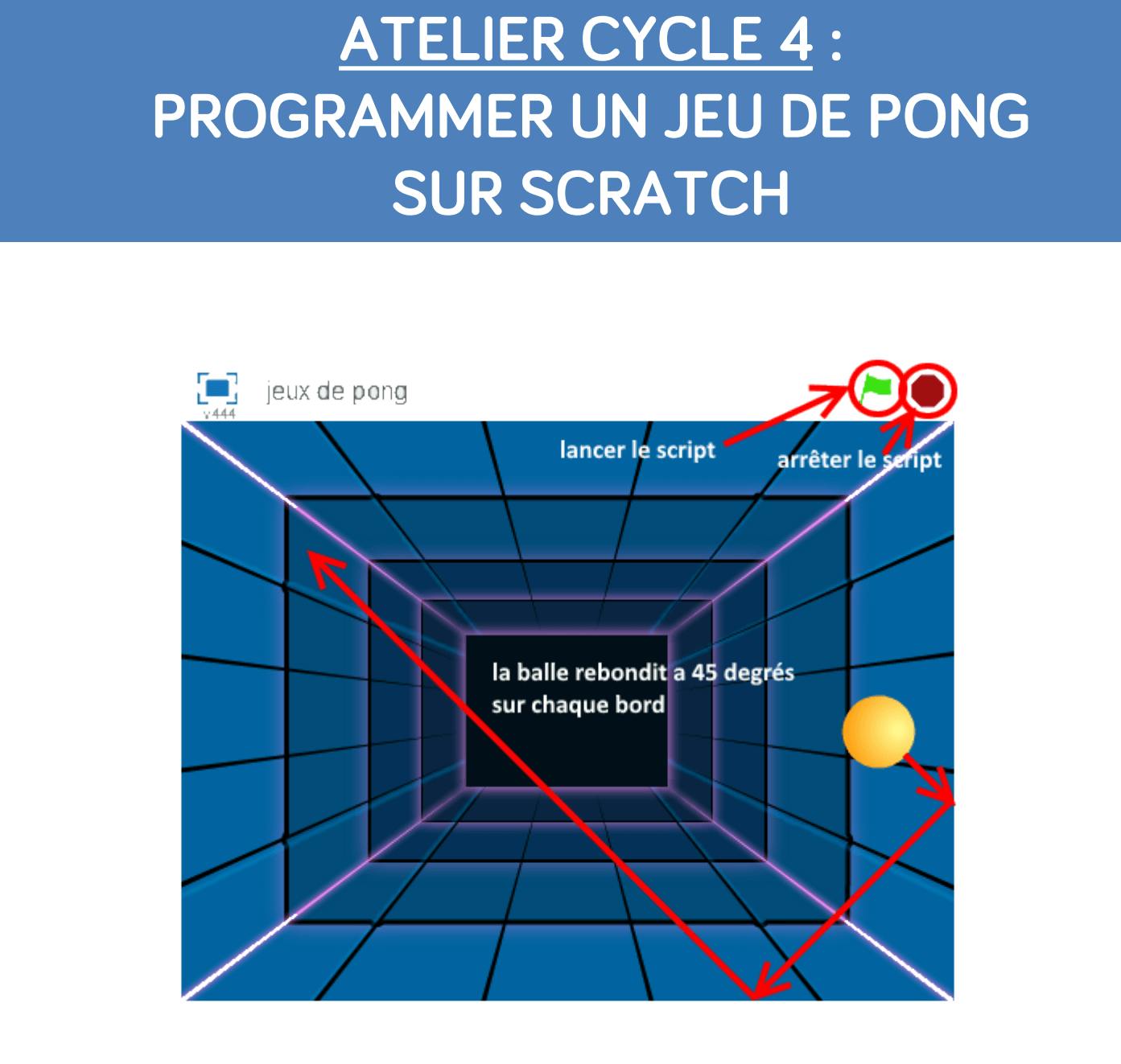 Crée ton propre jeu de Pong avec Scratch (Classes 4e3e)