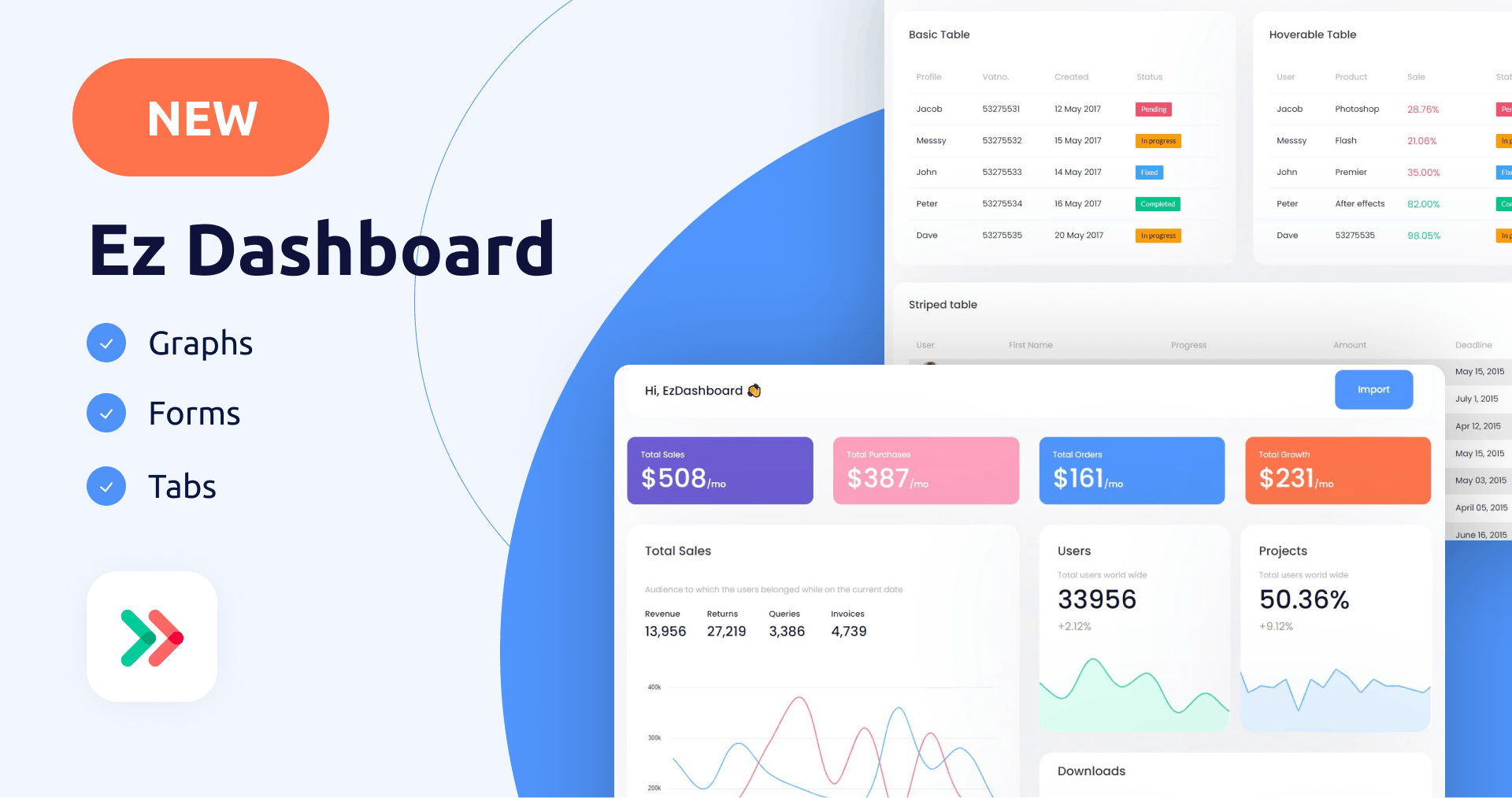 Ez Dashboard Template Bubble Ez Dashboard Template Bubble