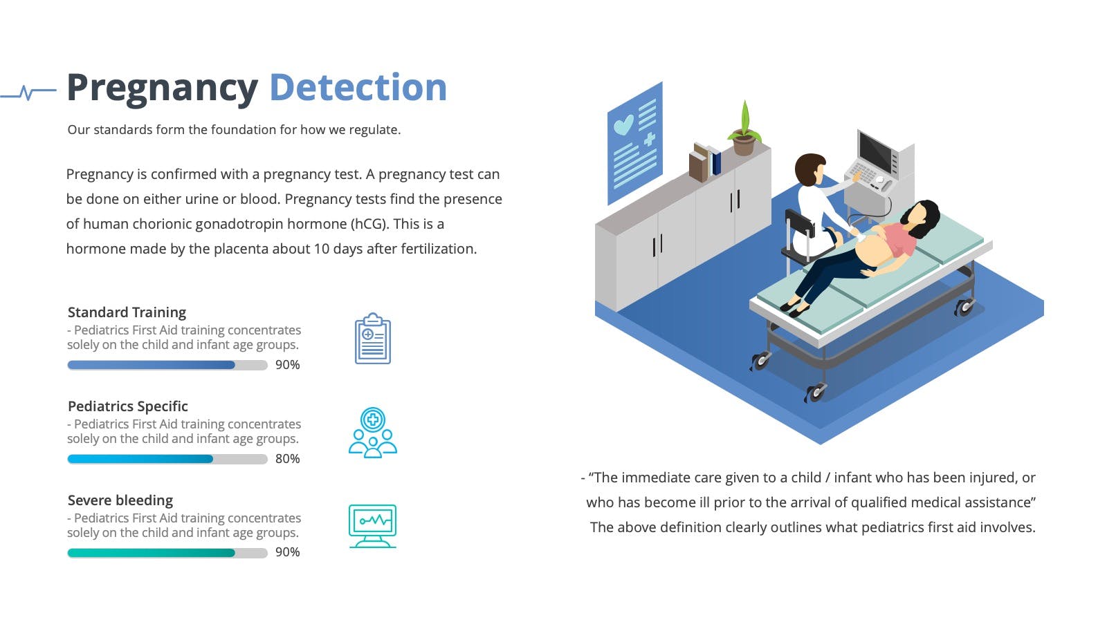 Early Detection Meaning In Pregnancy