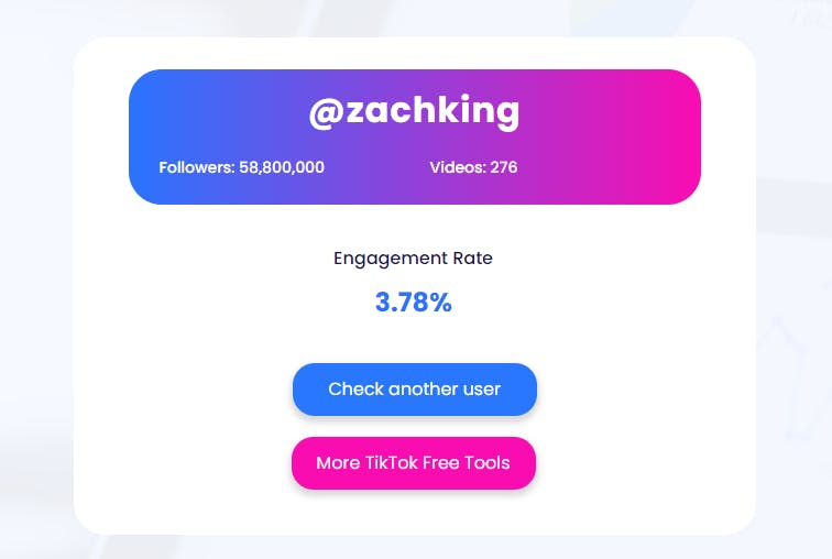 tiktok post engagement calculator