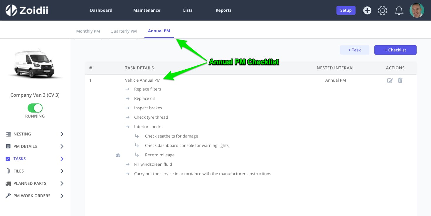 Quick Guide To Preventive Maintenance Zoidii