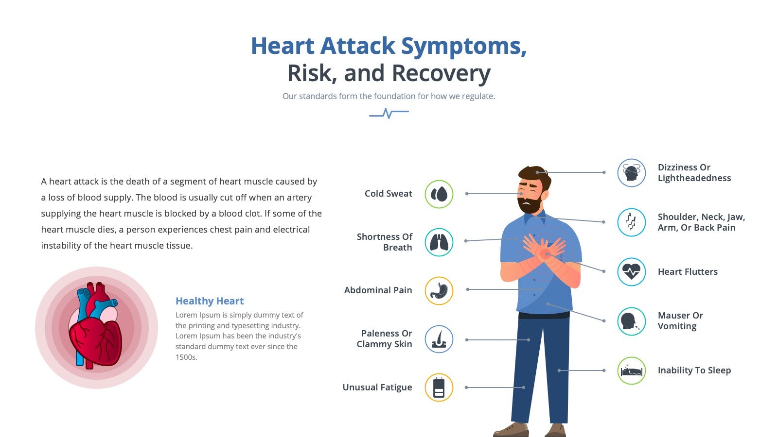 heart-attack-symptoms-risk-and-recovery-premast-plus