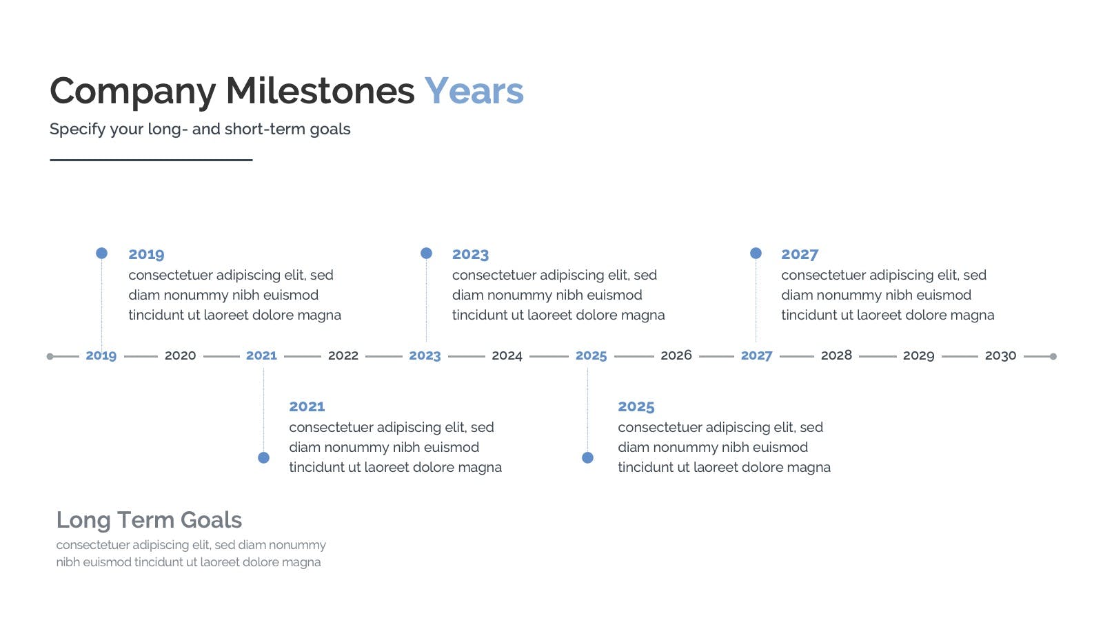 company milestones years Premast Plus company milestones years Premast Plus
